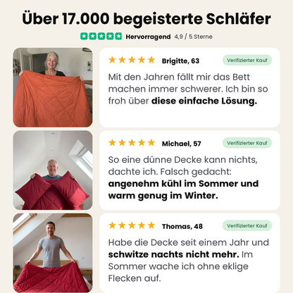 EasySleep® Decke – Die schnelltrocknende 2-in-1 Bettdecke, die Bettwäsche überflüssig macht.